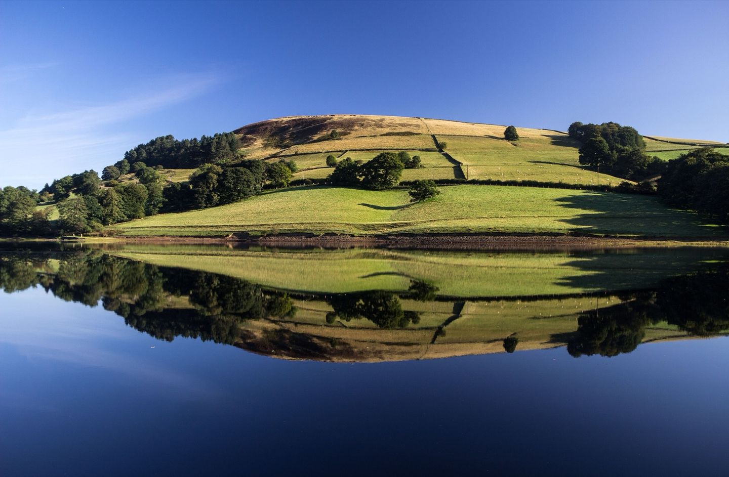 Ladybower Reservoir